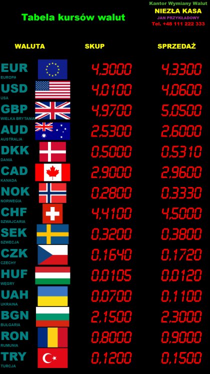 wyswietlacz-kursow-walut.jpg